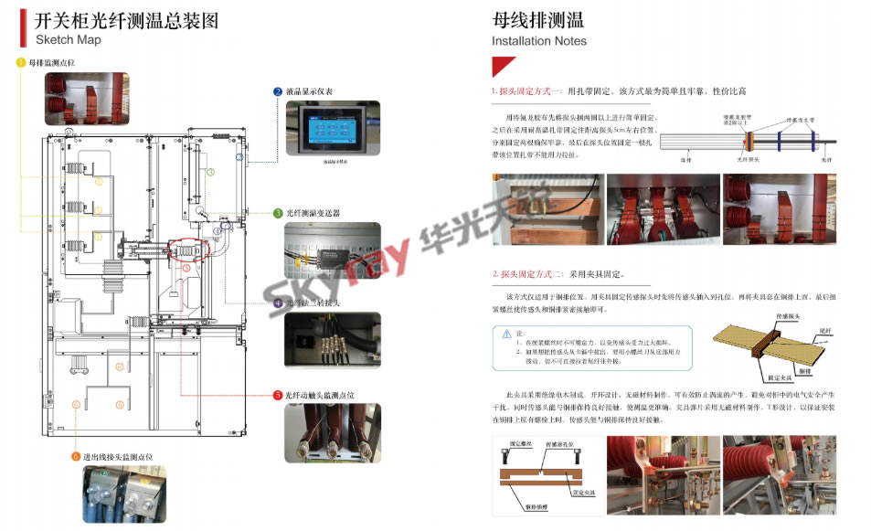 華光天銳開關(guān)柜光纖測溫資料下載